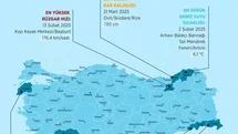 Şırnak ve Hakkari'de Sıcaklık Verileri