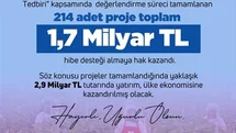 Bakan Yumklı: 214 Proje Hibe Desteği Aldı
