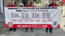 Karşıyaka Belediyesinde borç dağ gibi: İşçi başına 400 bin TL alacak