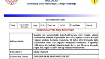 Elazığ için ‘Kuvvetli Yağış’ uyarısı