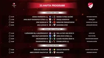 Trendyol 1. Lig’de 33, 34 ve 35. hafta maçlarının programı belli oldu