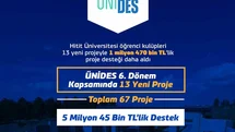 Hitit Üniversitesi öğrenci kulüpleri 1 milyon 470 bin TL’lik proje desteği daha aldı