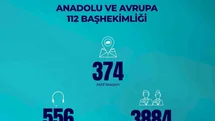 İstanbul İl Sağlık Müdürü Güner: "İstanbul genelinde toplam 48 bin 816 sağlık personelimiz bayram süresince görev başındadır"