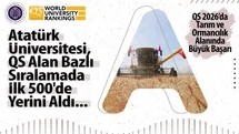 Atatürk Üniversitesi, QS alan bazlı sıralamada ilk 500’de yerini aldı