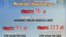 Yenişehir’in Gençleri Türkiye Zirvesinde: MSÜ Sınavı’nda Büyük Başarı!