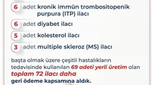 Bakan Işıkhan: "69’u yerli üretim olmak üzere 72 ilacı daha listemize dahil ettik"