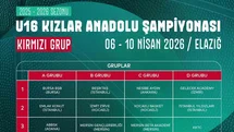 Basketbol U16 Kızlar Şampiyonası Elazığ’da Düzenlenecek