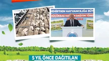 Kayseri'de Kendi Kendini Büyüten Model Başarıyla Uygulanıyor