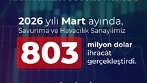 Savunma İhracatı Mart Ayında 803 Milyon Dolar Oldu