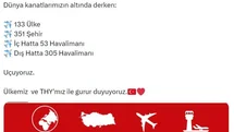 Türk Hava Yolları'nın Uçuş Ağı Genişliyor