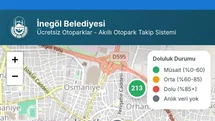 İnegöl’de Otopark Doluluk Oranı Cebinizde
