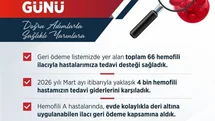 Bakan Işıkhan: "2026 yılı Mart ayı itibarıyla 4 bin hemofili hastamızın tedavi giderlerini karşıladık"