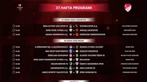 Trendyol 1. Lig 37. Hafta Programı Açıklandı