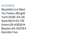 Bingöl’de 4.4 büyüklüğünde deprem
