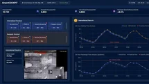 TAV Technologies, Yeni Platformunu Tanıttı