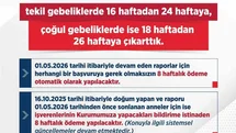 Doğum İzni Süresi Uzatıldı