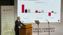 Merkez Bankası Enflasyon Tahminleri