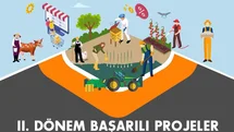 Tarımda Verimlilik ve Katma Değerin Artırılması