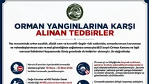 Mersin’de Ormanlara Girişler Yasaklandı