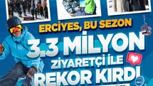 Erciyes Kayak Merkezi Rekor Kırdı