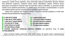 Bingöl'de Organize Suç Operasyonu