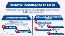Bursa'da Ulaşım Ücretsiz Olacak