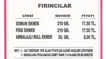 Mersin’de Ekmeğe Zam! İşte Somun ve Pidenin Yeni Fiyatı