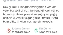 Denizli için Sarı Kodlu Uyarı Geldi