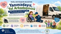 Mobil Tekerlekli Sandalye Tamir Aracı Muğla'da