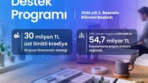 KOSGEB'den KOBİ'lere Finansman Desteği