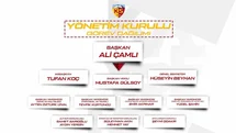Kayserispor'da Yeni Görev Dağılımı