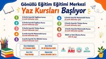 Nevşehir’de ücretsiz yaz kursları başlıyor