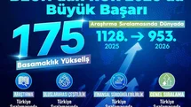 Zonguldak'ta BEUN'un Başarıları Arttı