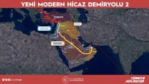 Hicaz Demiryolu ile Kültürel Bağlar Gelişiyor