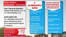 Bakan Kurum: "TOKİ açık satış kampanyası bugün başlıyor"