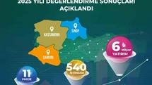 Kastamonu'da 6 Milyar TL Yatırım Açıklandı