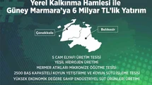 Yerel Kalkınma hamlesi ile Güney Marmara’ya 6 milyar TL’lik yatırım