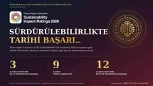 Atatürk Üniversitesi tarih yazdı; 3 alanda dünyanın ilk 10’unda, 9 alanda Türkiye birincisi