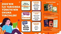 Hepsiburada verileriyle 2026’nın ilk yarısında kitap tercihleri