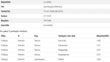 Çamlıyayla’da Deprem: 3.2