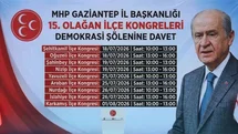 MHP Gaziantep İlçe Teşkilatları 15. Olağan Kongre takvimi açıklandı