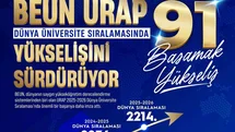 BEUN, URAP Dünya Üniversite sıralamasında yükselişini sürdürüyor