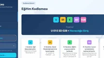 Bakan Uraloğlu: "Şehit yakınlarımızın ve gazilerimizin sivil havacılık alanındaki eğitimlere kolay erişimini sağlıyoruz"