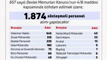 Tarım ve Orman Bakanlığı'na 1874 Personel Alınacak