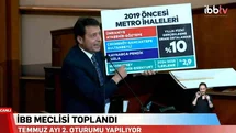 İstanbul'da Ulaşım Sorunları Gündemde