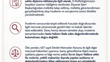 Sakarya'da Sahte İmam İddiaları Üzerine Açıklama