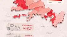 Muğla'nın Sosyal Politikalarında Yeni Dönem