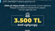 Turizm Sektörüne 6 Milyar Lira Destek Açıklandı