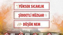Sinop’ta iki ilçeye yüksek yangın riski uyarısı