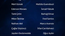 Fenerbahçe’nin Gornik Zabrze Maçı Kadrosu Açıklandı